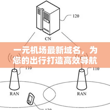 一元机场最新域名,为您的出行打造高效导航